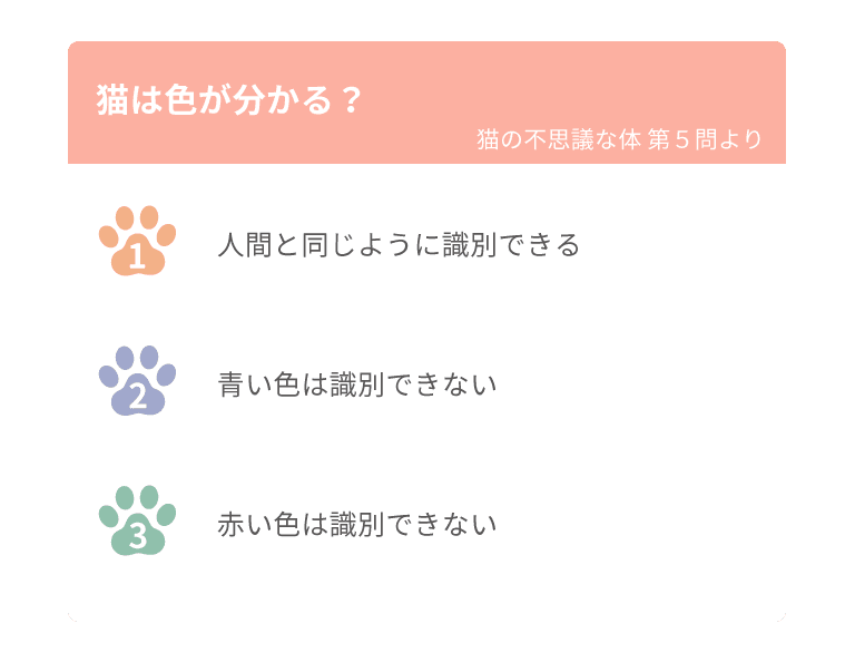 猫は色が分かる？（猫の不思議な体 第５問より）１．人間と同じように識別できる　２．青い色は識別できない　３．赤い色は識別できない