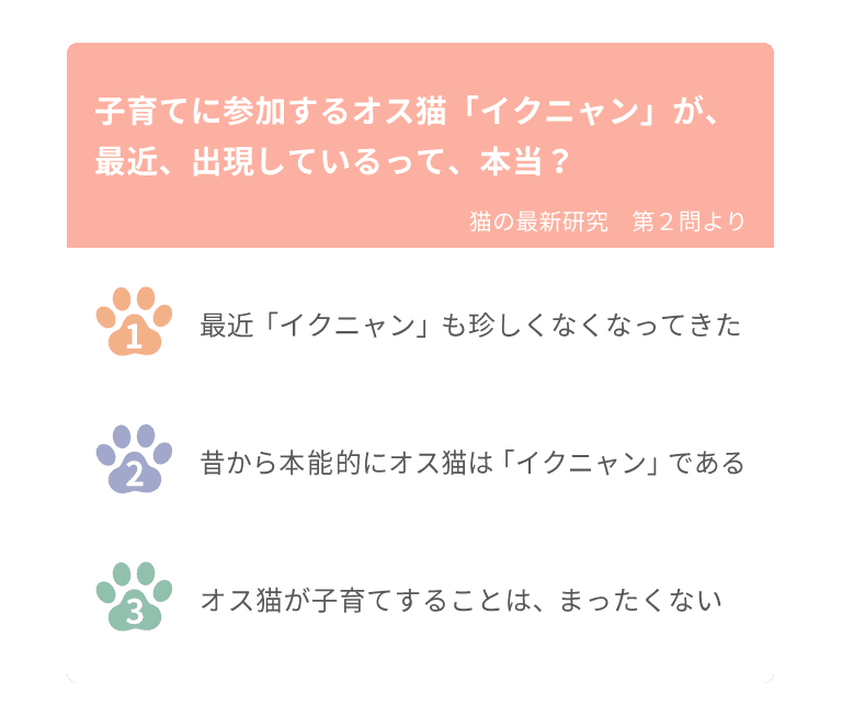子育てに参加するオス猫「イクニャン」が、最近、出現しているって、本当？（猫の最新研究 第２問より）１．最近「イクニャン」も珍しくなくなってきた　２．昔から本能的にオス猫は「イクニャン」である　３．オス猫が子育てすることは、まったくない